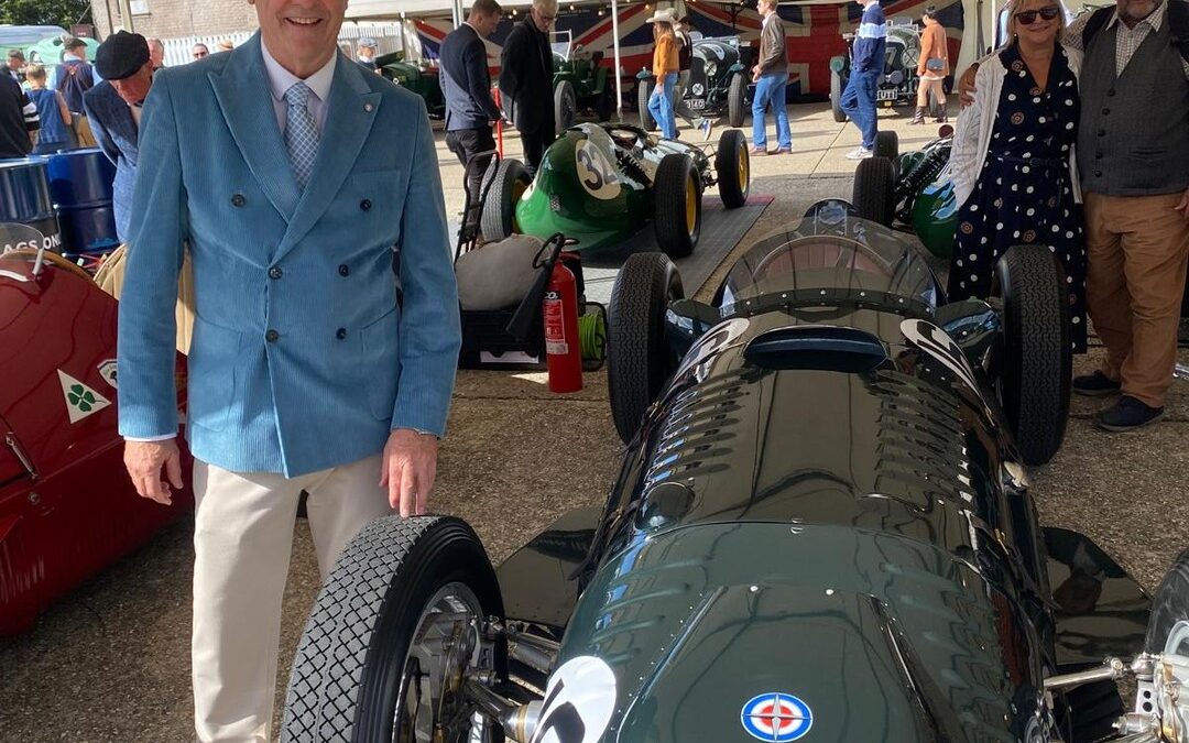Getting to know BRM